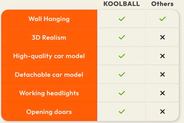 3D Car Frame LED 8 3D Car Frame LED 1