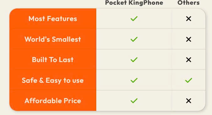 Pocket KingPhone 9 Pocket KingPhone 1
